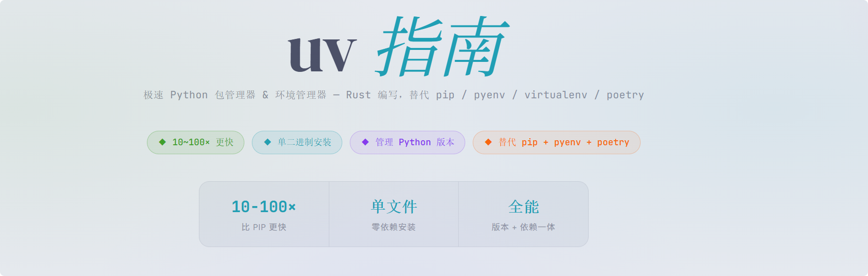 【开发环境】最强Python管理器uv